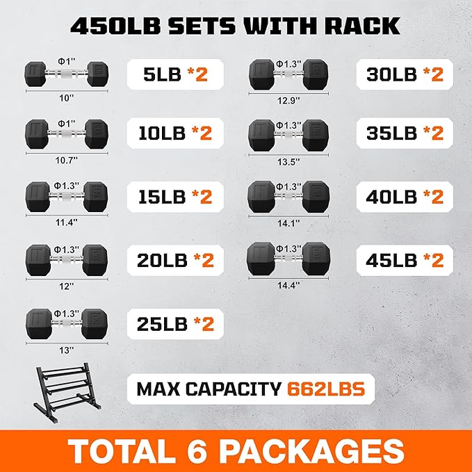 Dumbbell Sets with Rack, Rubber Hex Dumbbells, 160/220/280/360/450/550LBS, Hand Weights with Chrome Handle for Strength Training
