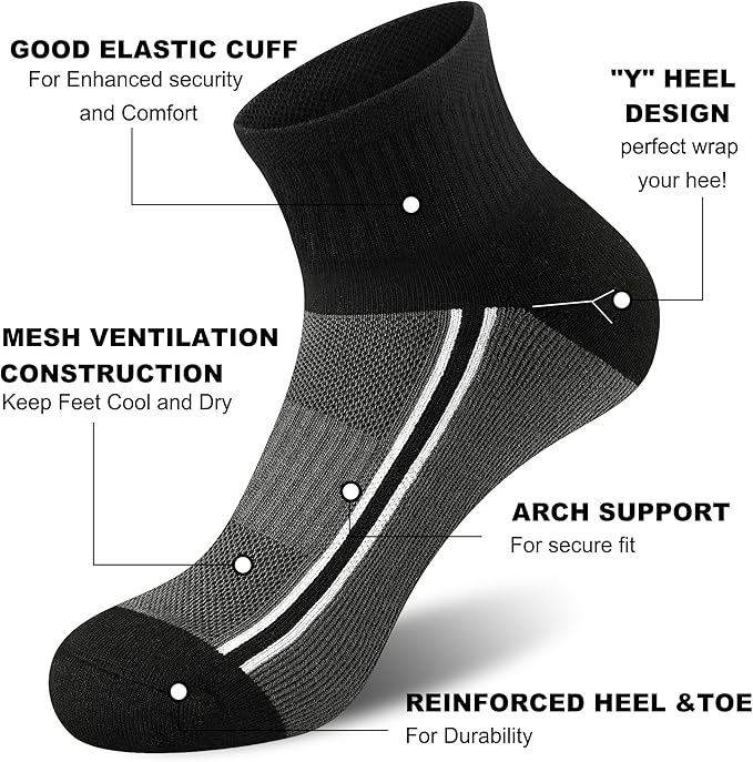 Gonii Mens Athletic Ankle Socks 5-Pairs - Blister Defense & Cushioned for Running, Hiking, Sports