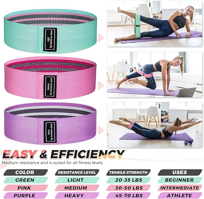 Renoj Resistance Bands for Working Out: 3-Set Professional Exercise Bands for Pilates, Yoga, Home Gym, Booty, Leg Training | Heavy/Medium/Light Fabric Loops for Women Men