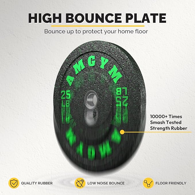 2 Inch Bumper Plates，10-500lbs，Barbell Rubber Olympic Weight Plates Set for Home Gym, Strength Training & Weight Lifting, Multiple Options Colors