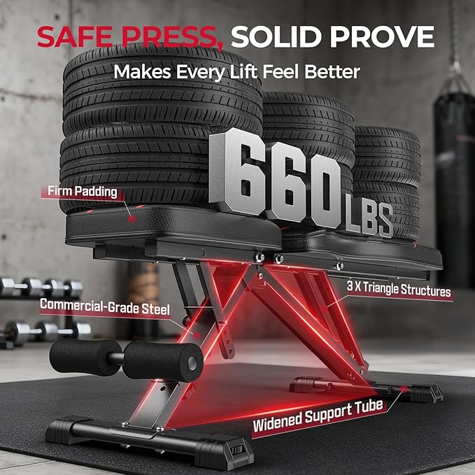 FLYBIRD Adjustable Bench,Utility Weight Bench for Full Body Workout- Multi-Purpose Foldable Incline Bench (Black)