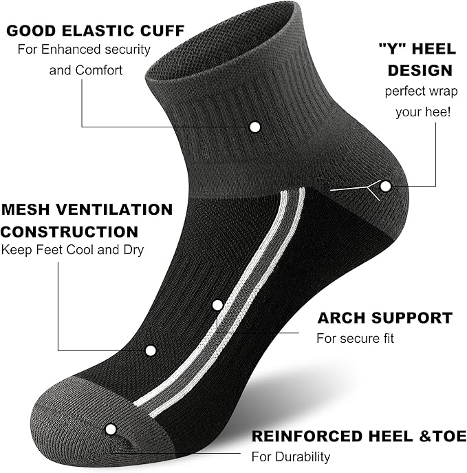 Gonii Mens Athletic Ankle Socks 5-Pairs - Blister Defense & Cushioned for Running, Hiking, Sports