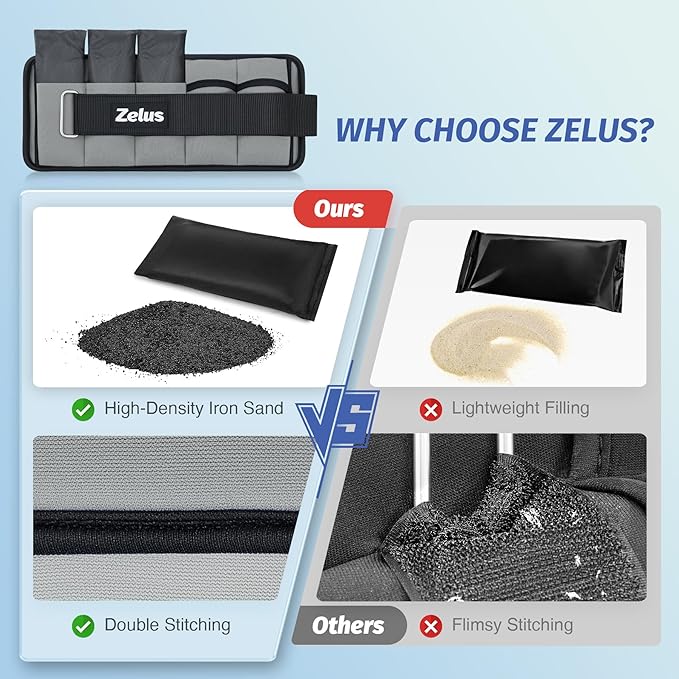 ZELUS 1 Pair Adjustable Ankle Weights, 2 4 6 8 10 lb Modularized Leg Weight Straps for Women Men, Weighted Ankle Weight Set with Removable Sandbags, 1-5 lb per Ankle Strap for Gym Yoga Jogging Walking
