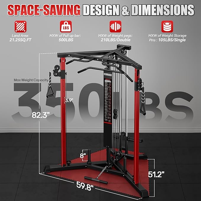 CC01 Fitness Cable Crossover Machine with High and Low Pulley System, Functional Trainer with with Pull Up Bars and Optional Bundle, Plate Loaded Pulley System for Home Gym Power Workout