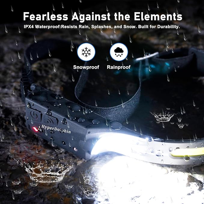 Rechargeable LED Headlamp 2-Pack – 500 Lumens, Waterproof, Wide 230° Beam, USB-C Lightweight, Comfortable Long Runtime – Perfect for Camping, Hiking, Running, Fishing, Repairs & Gift Giving