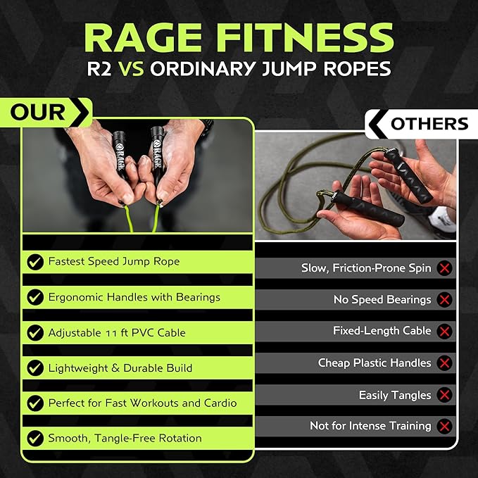 Rage Fitness R2 Jump Rope - Green PVC Training Rope with Speed Bearing Handles