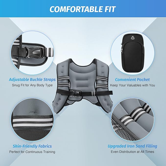 ZELUS Weighted Vest, 6lb/8lb/12lb/16lb/20lb/25lb/30lb Weight Vest with Reflective Stripe for Workout, Strength Training, Running, Fitness, Muscle Building, Weight Loss, Weightlifting