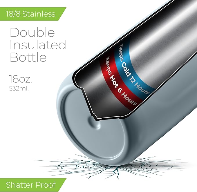 SIPX™ 18 oz Premium Stainless Steel Water Bottle with Straw Lid – Triple Insulated, Leakproof, BPA-Free – Slim, Durable Bottle for School, Gym, Office – Blue
