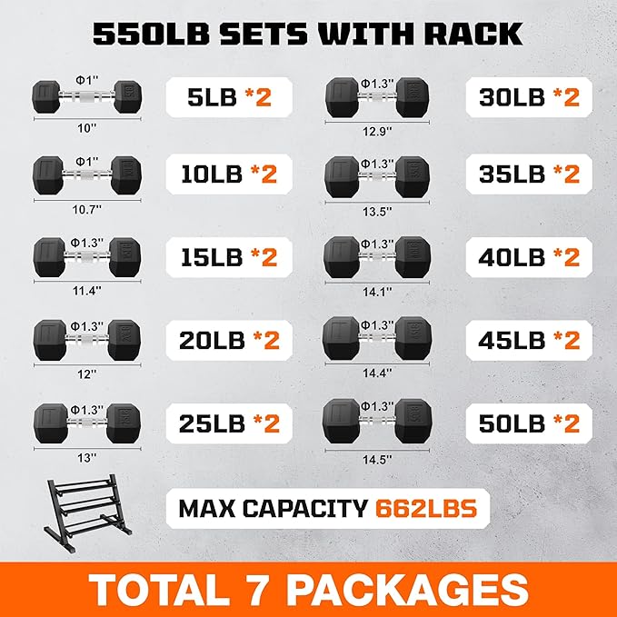 Dumbbell Sets with Rack, Rubber Hex Dumbbells, 160/220/280/360/450/550LBS, Hand Weights with Chrome Handle for Strength Training
