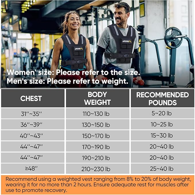 APEXUP Adjustable Weighted Vest Men 20lbs/30lbs/40lbs Weights with Reflective Stripe, Weight Vest Woman Workout Vest for Strength Training Running Walking