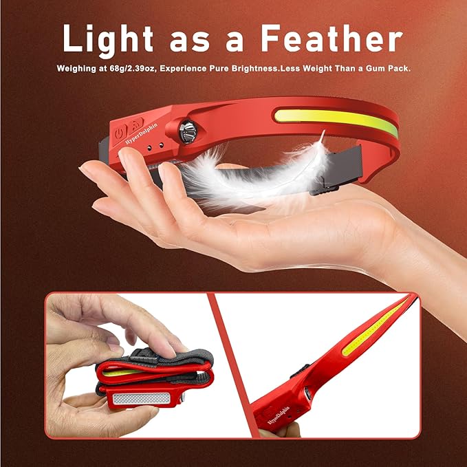 Rechargeable LED Headlamp (2-Pack, Red) – 350 Lumens, Waterproof, Wide 230° Beam, USB-C Charging, Ideal for Outdoor Adventures & Repair Work Lightweight, Comfortable – Perfect for Camping, Hiking