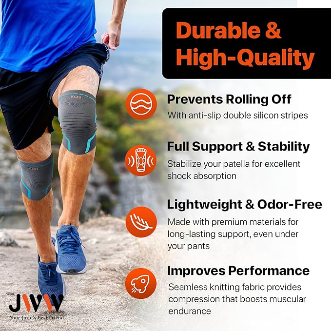 Plus Size Knee Compression Sleeve for Big Thighs, 2 Pack Knee Brace for Men & Women Knee Pain Relief, Workout Sports Knee Support, Knee Braces for Meniscus, ACL & Arthritis Recovery (Blue, 4XL)