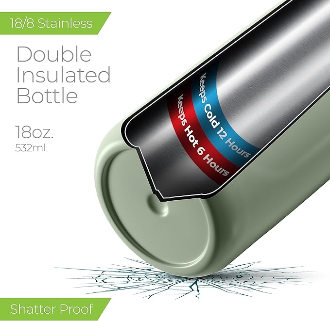 SIPX™ 18 oz Premium Stainless Steel Water Bottle with Straw Lid – Triple Insulated, Leakproof, BPA-Free – Slim, Durable Bottle for School, Gym, Office – Green