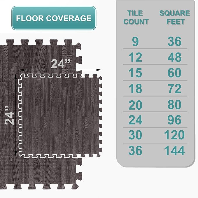 Sorbus 120 Sq. Ft. Wood Grain Floor Tiles Foam Mat EVA Interlocking Mats Tile 3/8-Inch Thick Flooring Wood Puzzle Exercise Mats w/Borders - Home Playroom Basement, Apartment, Trade Show, Baby, Dance