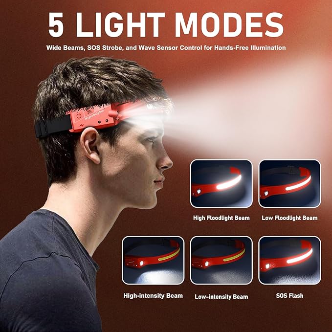 Rechargeable LED Headlamp (2-Pack, Red) – 350 Lumens, Waterproof, Wide 230° Beam, USB-C Charging, Ideal for Outdoor Adventures & Repair Work Lightweight, Comfortable – Perfect for Camping, Hiking
