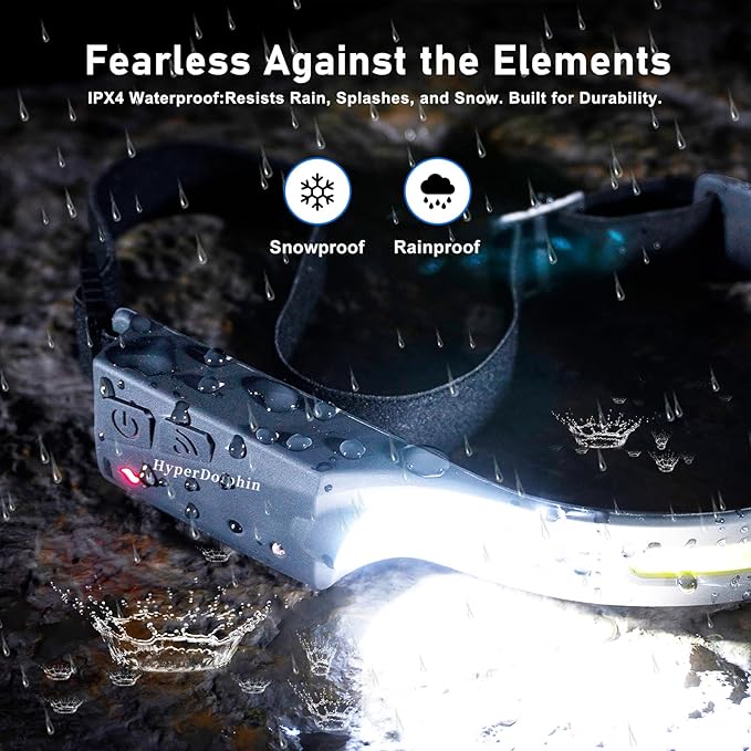 Headlamp Rechargeable (2-Pack, Gray), 230° Headband Light Forehead, USB Head lamp Band, 350 Lumen Super Bright, 5 Modes