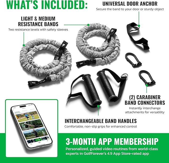 GolfForever Resistance Bands + 3-Month App Membership – Golf Exercise & Pain Relief Video Routines – Improve Flexibility, Gain Distance, Reduce Golf-Related Pain
