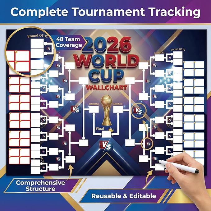 Planetgreen 2026 World Cup Poster Set, Soccer Schedule & 48 Team Bracket Wall Chart, 2 Pack 23.6 x 16.9 Inch PVC, Dry Erase Tournament Tracker, Football Wall Decor Gifts for Soccer Fans