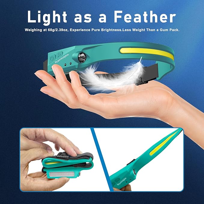 Headlamp Rechargeable (2, Green)