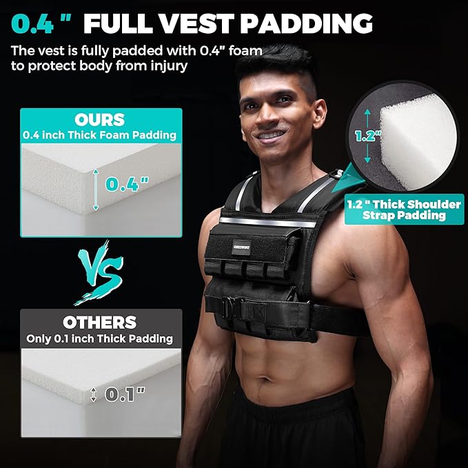 Adjustable Weighted Vest Men 35lb/45lb, Rucking Vests for Walking with Reflective Stripe, 1.2" Ultra Thick Shoulder Padding Strength Training Workout Vest for Running GYM Home, Detachable Iron Weights