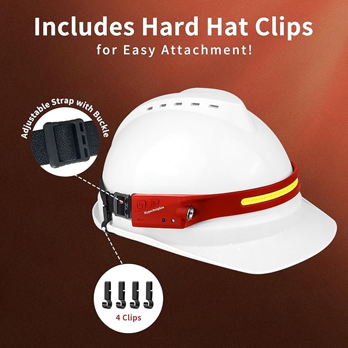 Rechargeable LED Headlamp (2-Pack, Red) – 350 Lumens, Waterproof, Wide 230° Beam, USB-C Charging, Ideal for Outdoor Adventures & Repair Work Lightweight, Comfortable – Perfect for Camping, Hiking