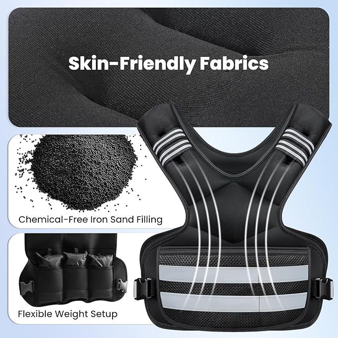 Adjustable Weighted Vest for Women and Men, 4-11lb/11-18lb/20-32lb Rucking Vest with 6 Ironsand Weights, Reflective Stripe and Storage Pocket for Workouts, Running, Strength Training