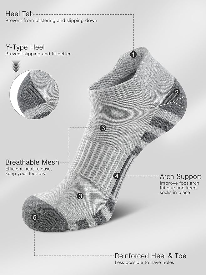 Airacker Athletic Running Ankle Cotton Socks, Low Cut Cushioned functional Anti-Blister Tab Sports Socks for Men Women 6pairs