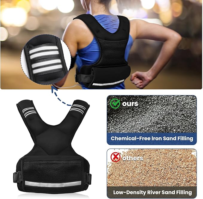 Adjustable Weight Vest for Men & Women, 4-10LBs/11-20LBs with 6 Weight Pags, Pockets & Reflective Strip for Running, Strength Training, Fat Loss & Body Sculpting