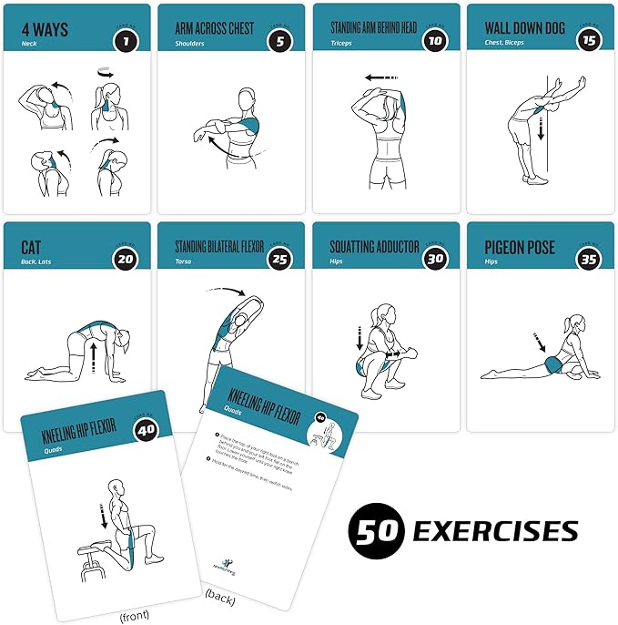NewMe Fitness Stretching Workout Cards, Instructional Fitness Deck for Women & Men, Beginner Fitness Guide to Training Exercises at Home or Gym