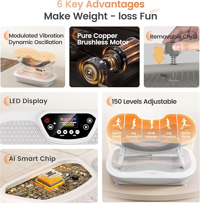 Wonder Core Rock N Fit - Vibration Plate Exercise Machine, Whole Body Vibration Platform with Seat, Body Shaker for Weight Loss, Lymphatic Drainage, Recovery, Home Fitness Equipment