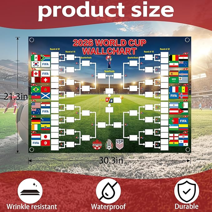 World Cup 2026 Schedule Poster & Final Round 48-Team Collection Showcase, 2-in-1 Double-Sided Functional Football Wall Chart, PVC Soccer Match Fixtures, World Cup Merchandise Decor, Great Gift for Soccer Fans (30.3 x 21.3 Inches)