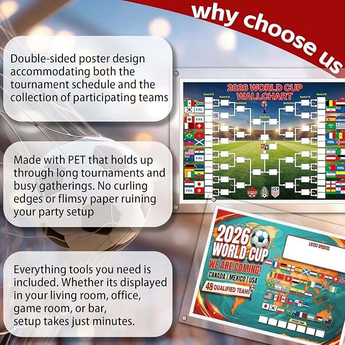 World Cup 2026 Schedule Poster & Final Round 48-Team Collection Showcase, 2-in-1 Double-Sided Functional Football Wall Chart, PVC Soccer Match Fixtures, World Cup Merchandise Decor, Great Gift for Soccer Fans (30.3 x 21.3 Inches)