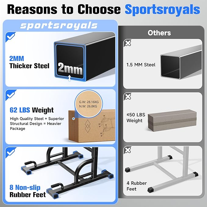 Sportsroyals Power Tower Pull Up Bar Station, 450LBS Stable Pull Up Dip Station for Home Gym Strength Training Equipment