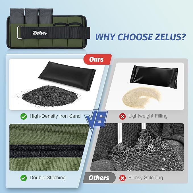 ZELUS 1 Pair Adjustable Ankle Weights, 2 4 6 8 10 lb Modularized Leg Weight Straps for Women Men, Weighted Ankle Weight Set with Removable Sandbags, 1-5 lb per Ankle Strap for Gym Yoga Jogging Walking
