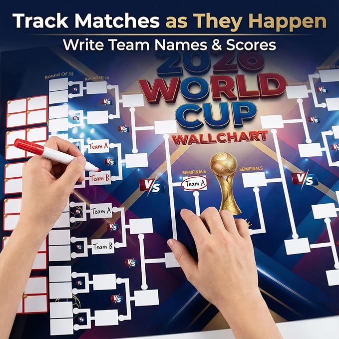 Planetgreen 2026 World Cup Poster Set, Soccer Schedule & 48 Team Bracket Wall Chart, 2 Pack 30.3 x 21.3 Inch PVC, Dry Erase Tournament Tracker, Football Wall Decor Gifts for Soccer Fans
