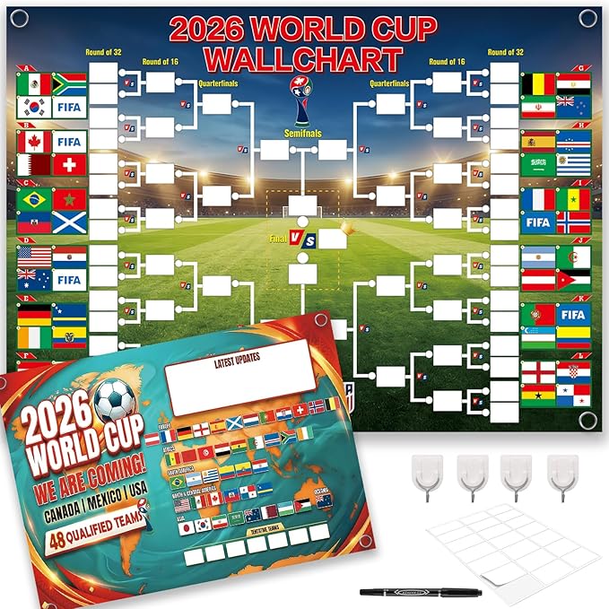 World Cup 2026 Schedule Poster & Final Round 48-Team Collection Showcase, 2-in-1 Double-Sided Functional Football Wall Chart, PVC Soccer Match Fixtures, World Cup Merchandise Decor, Great Gift for Soccer Fans (30.3 x 21.3 Inches)