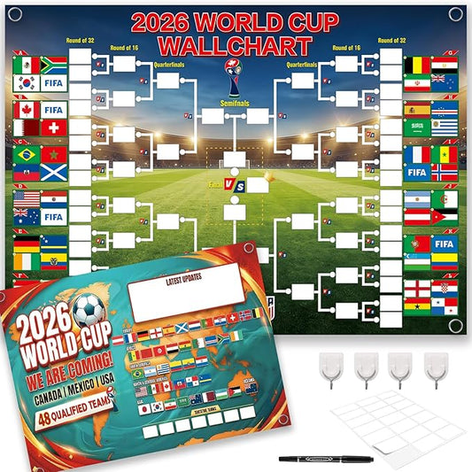 World Cup 2026 Schedule Poster & Final Round 48-Team Collection Showcase, 2-in-1 Double-Sided Functional Football Wall Chart, PVC Soccer Match Fixtures, World Cup Merchandise Decor, Great Gift for Soccer Fans (30.3 x 21.3 Inches)