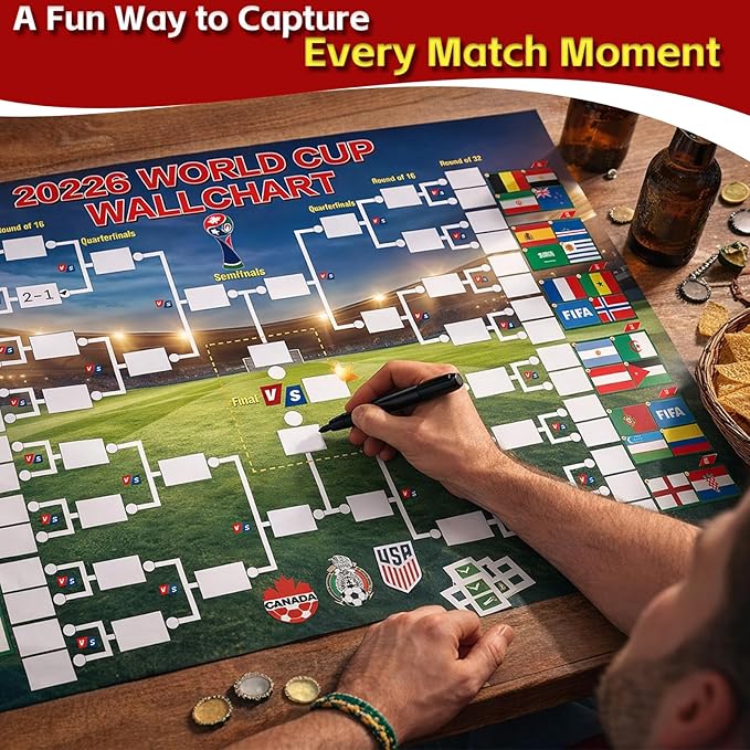 World Cup 2026 Schedule Poster & Final Round 48-Team Collection Showcase, 2-in-1 Double-Sided Functional Football Wall Chart, PVC Soccer Match Fixtures, World Cup Merchandise Decor, Great Gift for Soccer Fans (30.3 x 21.3 Inches)