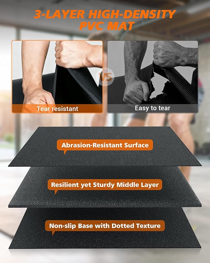 Large Exercise Mat for Home Gym & Garage Flooring- 6'x4' /7'x5'/10'x6' (8mm), Non-Slip, High-Density & Shoe-Friendly | Thick Workout Mats for Yoga, Cardio, Jump Rope, MMA, Weights
