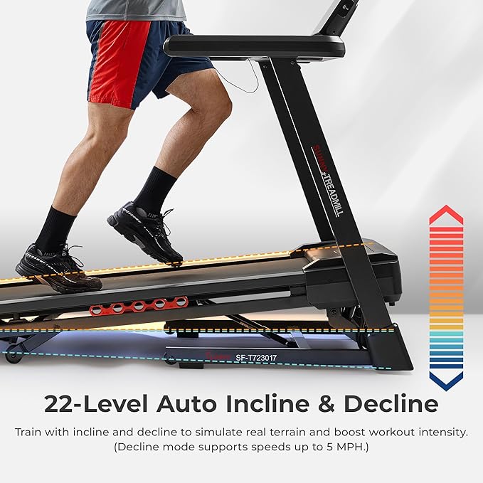 Sunny Health & Fitness Smart Heavy-Duty Auto Incline Treadmill with 20" Running Deck and Free SunnyFit App Connection