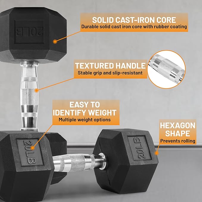 Fitvids 150 LB Rubber Coated Hex Dumbbell Set with Storage Rack, 5-25LB Hand Weight Set with Anti-Slip Grip for Home Gym