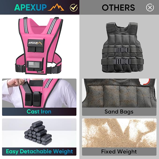 APEXUP Adjustable Weighted Vest Men 20lbs/30lbs/40lbs Weights with Reflective Stripe, Weight Vest Woman Workout Vest for Strength Training Running Walking