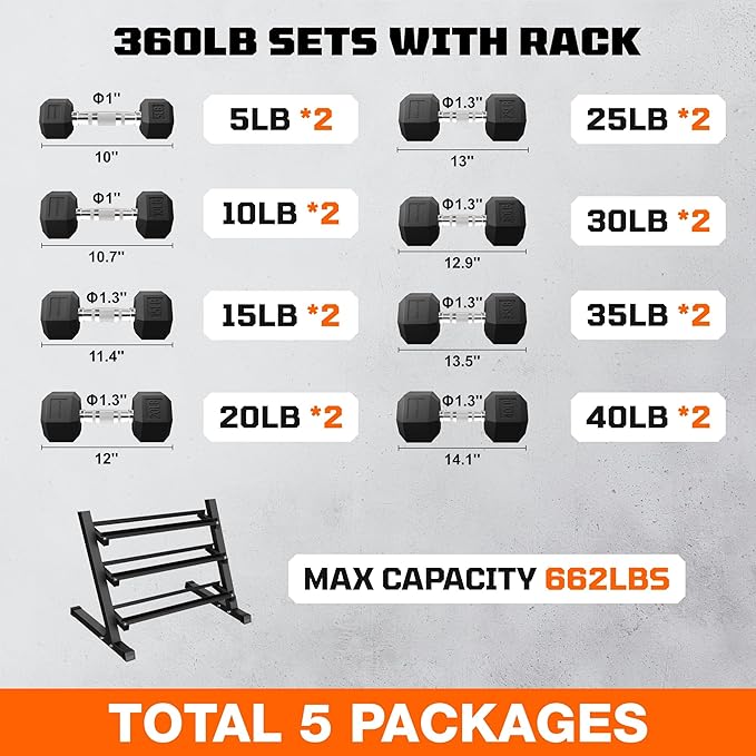 Dumbbell Sets with Rack, Rubber Hex Dumbbells, 160/220/280/360/450/550LBS, Hand Weights with Chrome Handle for Strength Training