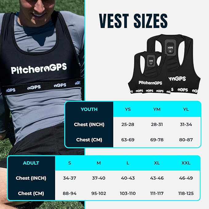 PitcheroGPS Soccer Tracker & Vest - Tracks 18 Key Performance Metrics - Includes 30 Days Subscription. Soccer Training Equipment for Performance & Fitness Tracking (Adult Small)