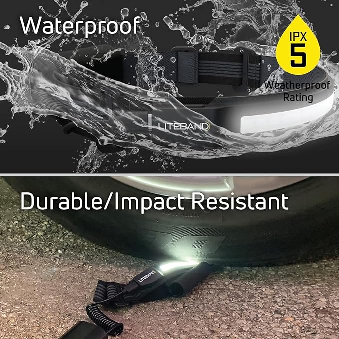 OPTIMAL VENTURES Liteband PRO Series Wide-Beam Adjustable Personal Headlamp, 210° Illumination, Battery-Powered, Fits Hard Hats and Helmets (High Visibility Yellow, 1000 Lumen Bundles)
