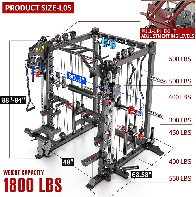 Smith Machine, Multi-Purpose Strength Power Cage with Cable Crossover System and More Training Accessories,Squat Rack Power Rack，Suitable for Home Gyms