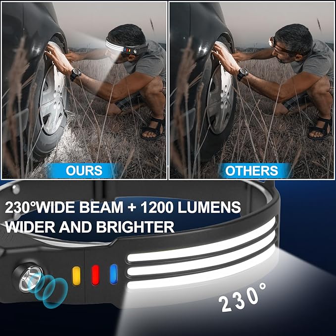 6Pack LED Headlamp Rechargeable, 1200 High Lumen Head Lamp with Motion Sensor, 230°Wide Beam, 5 Light Modes, IPX6 Waterproof Head Light for Camping, Running, Hiking