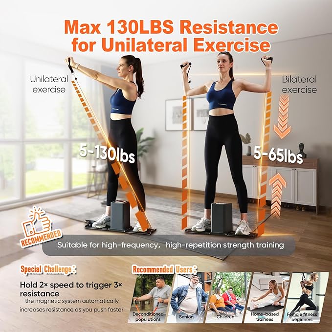 SR3 PRO Smart Home Gym Equipment ，Max 130lbs Resistance Portable Full Body Workout Cable Machine with Ambient Light,at Home Gym | All in One Gym for Travel | Foldable Gym & Home Exercise Equipment