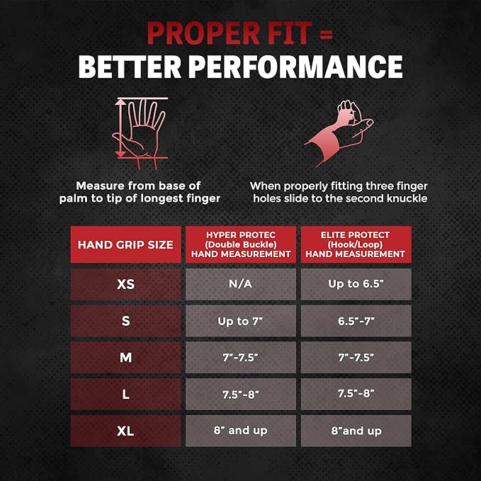 Reisport Protec High Bar Gymnastics Grips for Men - Triple Strength Leather Hand Grips for Gymnastics Bars - Gymnastics Equipment & Accessories for Advanced Gymnasts