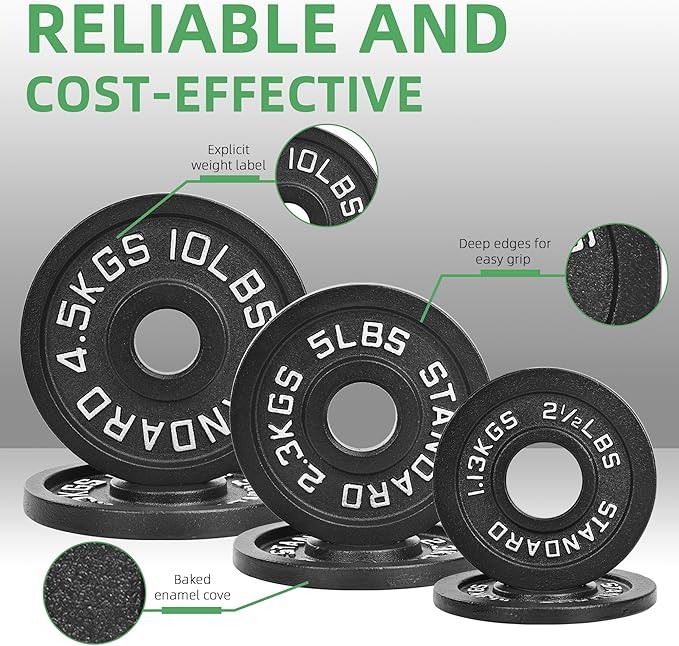 Fitvids 2-Inch Olympic Cast Iron Weight Plate for Strength Training & Weightlifting, Multiple Sizes